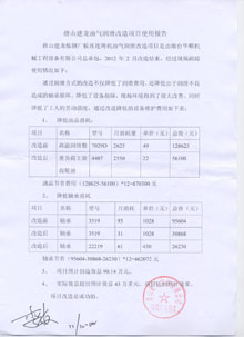 唐山建龍使用報(bào)告 唐山建龍使用報(bào)告