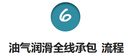 煙臺華順油氣潤滑全線承包 煙臺華順油氣潤滑全線承包