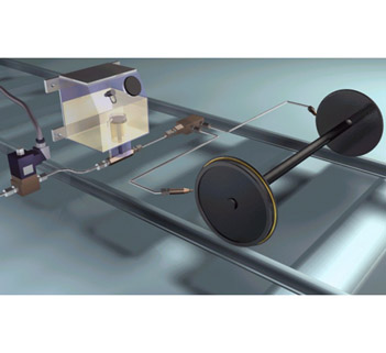 輪緣油氣潤滑系統(tǒng) 輪緣油氣潤滑系統(tǒng)